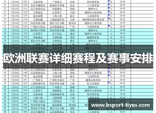 欧洲联赛详细赛程及赛事安排
