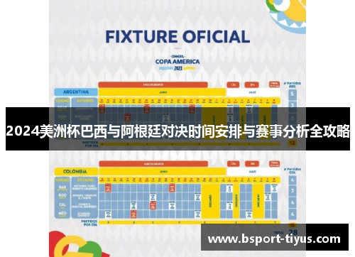 2024美洲杯巴西与阿根廷对决时间安排与赛事分析全攻略