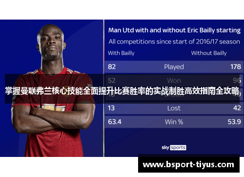 掌握曼联弗兰核心技能全面提升比赛胜率的实战制胜高效指南全攻略 掌握曼联弗兰核心技能全面提升比赛胜率的实战制胜高效指南全攻略